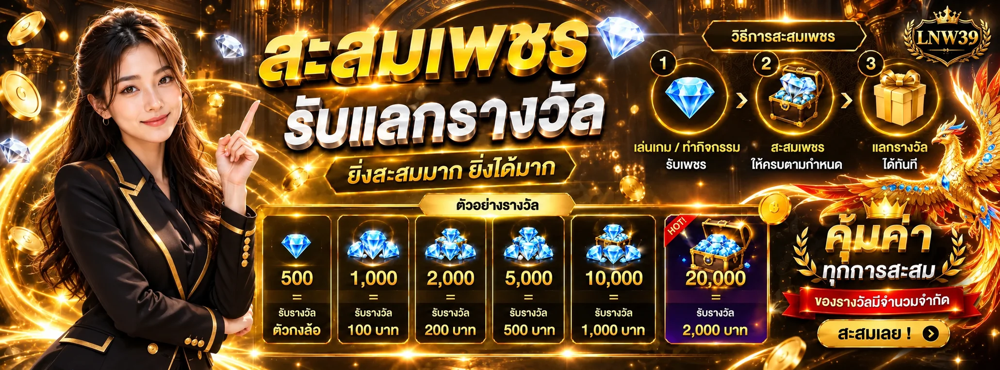 โปรโมชั่นสะสมรางวัล LNW39 และขั้นตอนแลกสิทธิ์